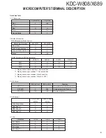 Предварительный просмотр 9 страницы Kenwood KDC-W808 Service Manual