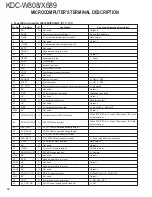 Предварительный просмотр 10 страницы Kenwood KDC-W808 Service Manual