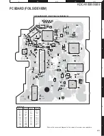 Предварительный просмотр 25 страницы Kenwood KDC-W808 Service Manual