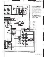 Предварительный просмотр 31 страницы Kenwood KDC-W808 Service Manual