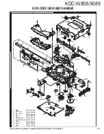 Предварительный просмотр 35 страницы Kenwood KDC-W808 Service Manual