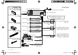 Предварительный просмотр 18 страницы Kenwood KDC-X400 Instruction Manual