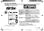 Preview for 9 page of Kenwood KDC-X5000BT Instruction Manual