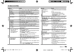 Preview for 21 page of Kenwood KDC-X5000BT Instruction Manual