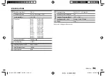 Preview for 25 page of Kenwood KDC-X5000BT Instruction Manual