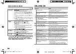 Preview for 44 page of Kenwood KDC-X5000BT Instruction Manual