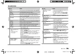 Preview for 45 page of Kenwood KDC-X5000BT Instruction Manual