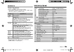 Preview for 29 page of Kenwood KDC-X5100BT Instruction Manual