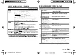 Preview for 81 page of Kenwood KDC-X5100BT Instruction Manual