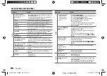 Preview for 82 page of Kenwood KDC-X5100BT Instruction Manual