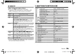 Preview for 85 page of Kenwood KDC-X5100BT Instruction Manual