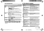 Preview for 109 page of Kenwood KDC-X5100BT Instruction Manual