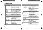 Preview for 110 page of Kenwood KDC-X5100BT Instruction Manual