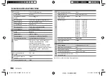 Preview for 114 page of Kenwood KDC-X5100BT Instruction Manual