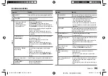 Preview for 27 page of Kenwood KDC-X5200BT Instruction Manual