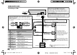 Preview for 62 page of Kenwood KDC-X5200BT Instruction Manual