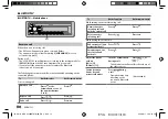 Preview for 14 page of Kenwood KDC-X5200BTM Instruction Manual