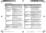 Preview for 26 page of Kenwood KDC-X5200BTM Instruction Manual