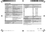 Preview for 33 page of Kenwood KDC-X5200BTM Instruction Manual