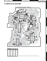 Preview for 17 page of Kenwood KDC-X579 Service Manual