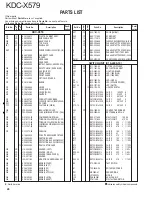 Preview for 28 page of Kenwood KDC-X579 Service Manual