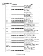 Предварительный просмотр 22 страницы Kenwood KDC-X597 Service Manual