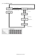 Предварительный просмотр 24 страницы Kenwood KDC-X597 Service Manual