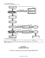 Предварительный просмотр 25 страницы Kenwood KDC-X597 Service Manual