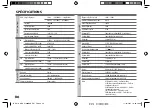 Preview for 60 page of Kenwood KDC-X7000DAB Instruction Manual