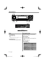 Preview for 6 page of Kenwood KDC-X7006 Instruction Manual