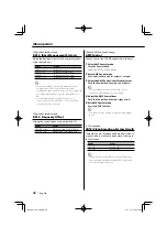 Preview for 28 page of Kenwood KDC-X7006 Instruction Manual