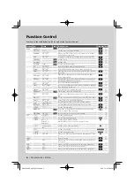 Preview for 6 page of Kenwood KDC-X7009U Instruction Manual