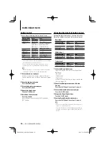 Preview for 16 page of Kenwood KDC-X7009U Instruction Manual