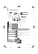 Preview for 25 page of Kenwood KDC-X7009U Instruction Manual