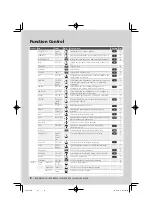 Preview for 8 page of Kenwood KDC-X7013U Instruction Manual