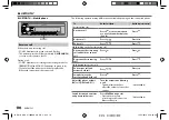 Предварительный просмотр 16 страницы Kenwood KDC-X7100DAB Instruction Manual