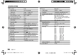 Предварительный просмотр 32 страницы Kenwood KDC-X7100DAB Instruction Manual