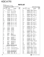 Preview for 18 page of Kenwood KDC-X715 Service Manual