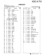 Preview for 23 page of Kenwood KDC-X715 Service Manual