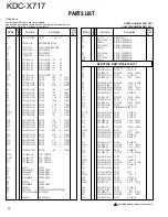 Preview for 16 page of Kenwood KDC-X717 Service Manual