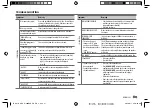 Preview for 31 page of Kenwood KDC-X7200DAB Instruction Manual