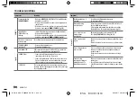 Preview for 32 page of Kenwood KDC-X7200DAB Instruction Manual