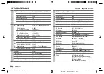 Preview for 36 page of Kenwood KDC-X7200DAB Instruction Manual