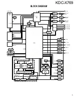 Предварительный просмотр 3 страницы Kenwood KDC-X769 Service Manual