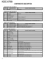 Предварительный просмотр 4 страницы Kenwood KDC-X769 Service Manual