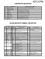 Предварительный просмотр 5 страницы Kenwood KDC-X769 Service Manual