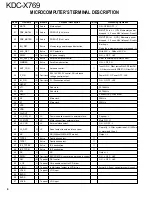 Предварительный просмотр 6 страницы Kenwood KDC-X769 Service Manual