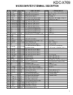 Предварительный просмотр 7 страницы Kenwood KDC-X769 Service Manual