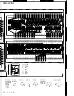 Предварительный просмотр 22 страницы Kenwood KDC-X769 Service Manual