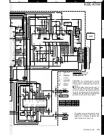 Предварительный просмотр 25 страницы Kenwood KDC-X769 Service Manual